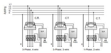 Zero Sequence Current Transformers (Window Type)