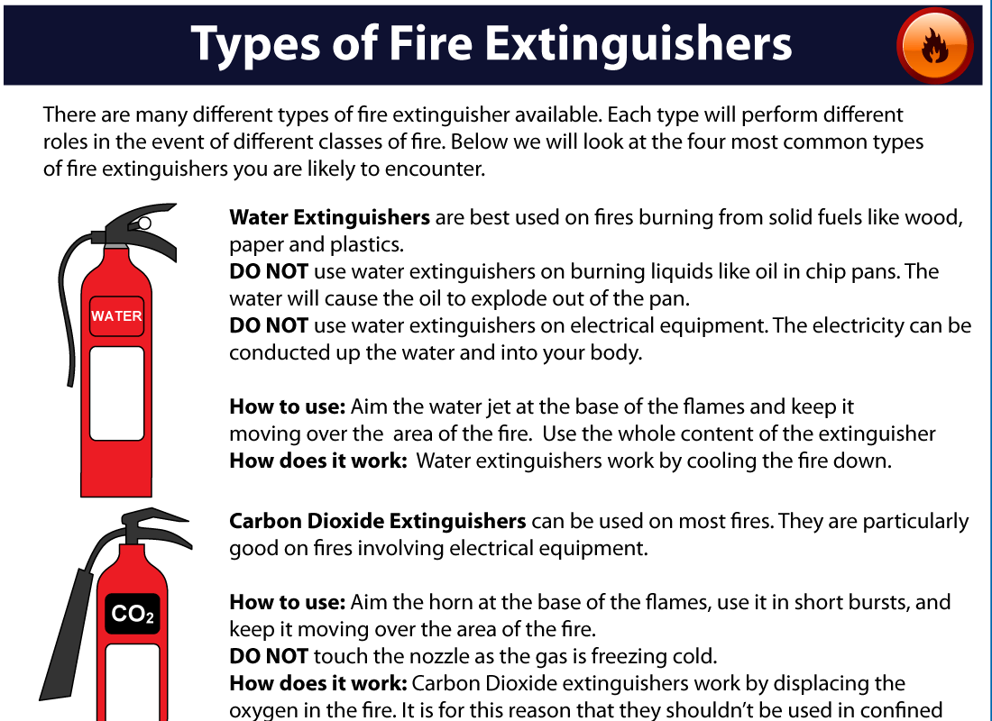 Fire Safety Resources Fire Safety Online Courses Esky Learning Online