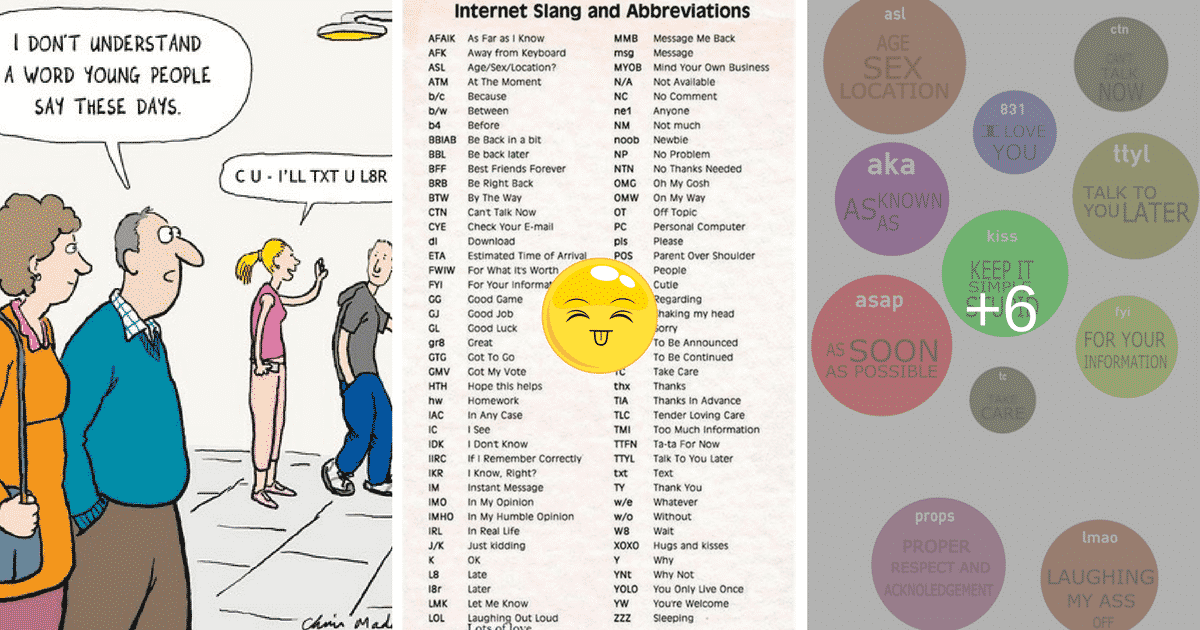 100+Popular Texting Abbreviations and Acronyms in English