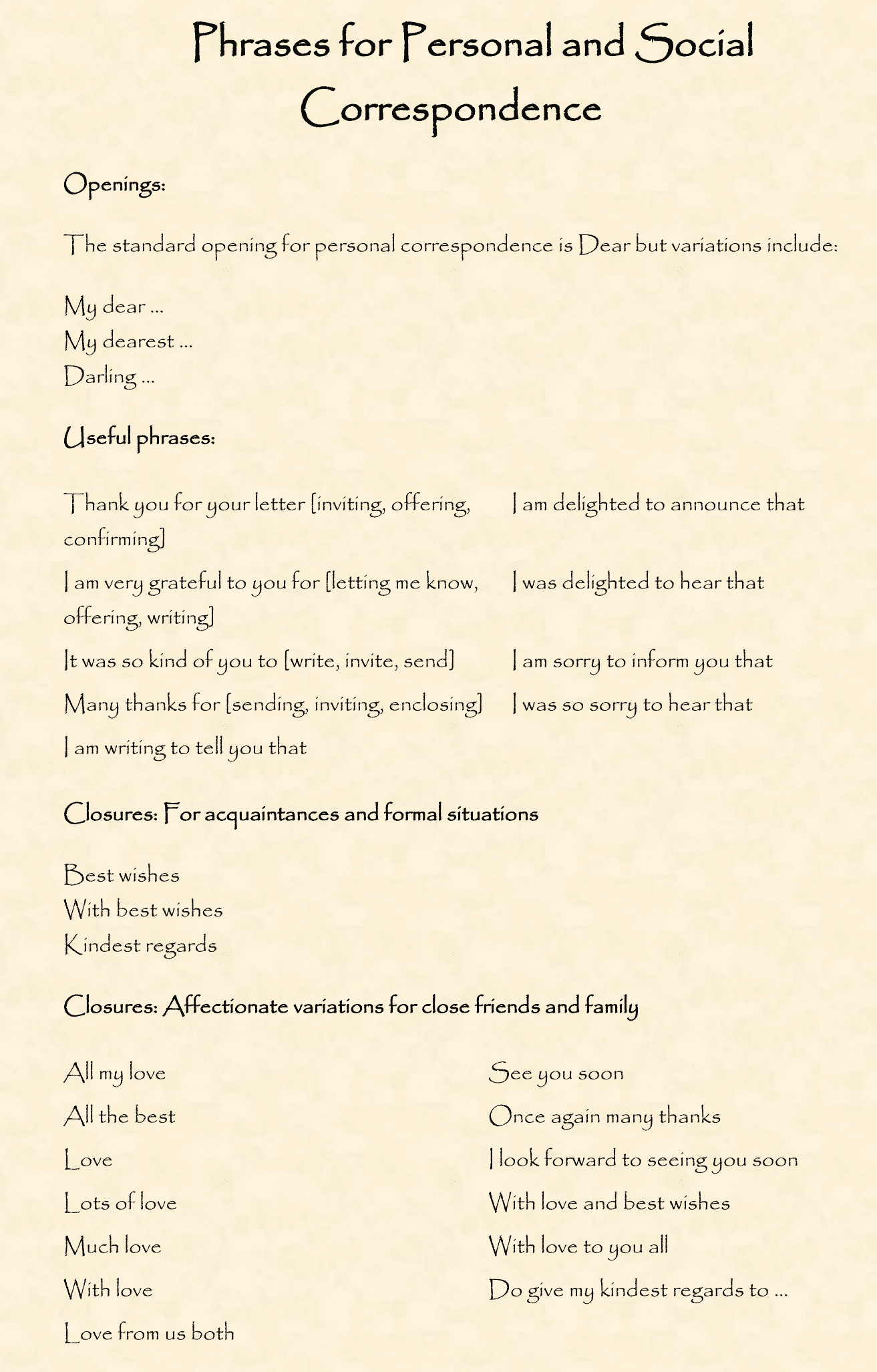 Useful Phrases and Vocabulary for Writing Letters in 
