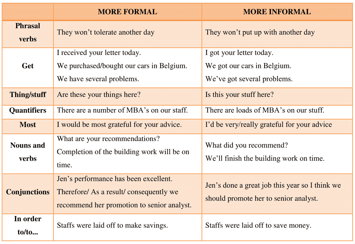 85.6DIFFERENT ESL Buzz