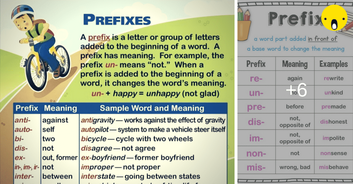 A List Of 50 Common Prefixes In English ESL Buzz