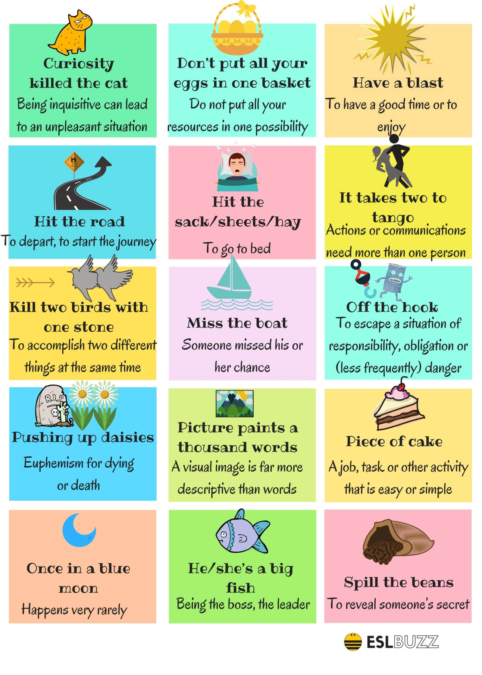 presentation idioms phrases