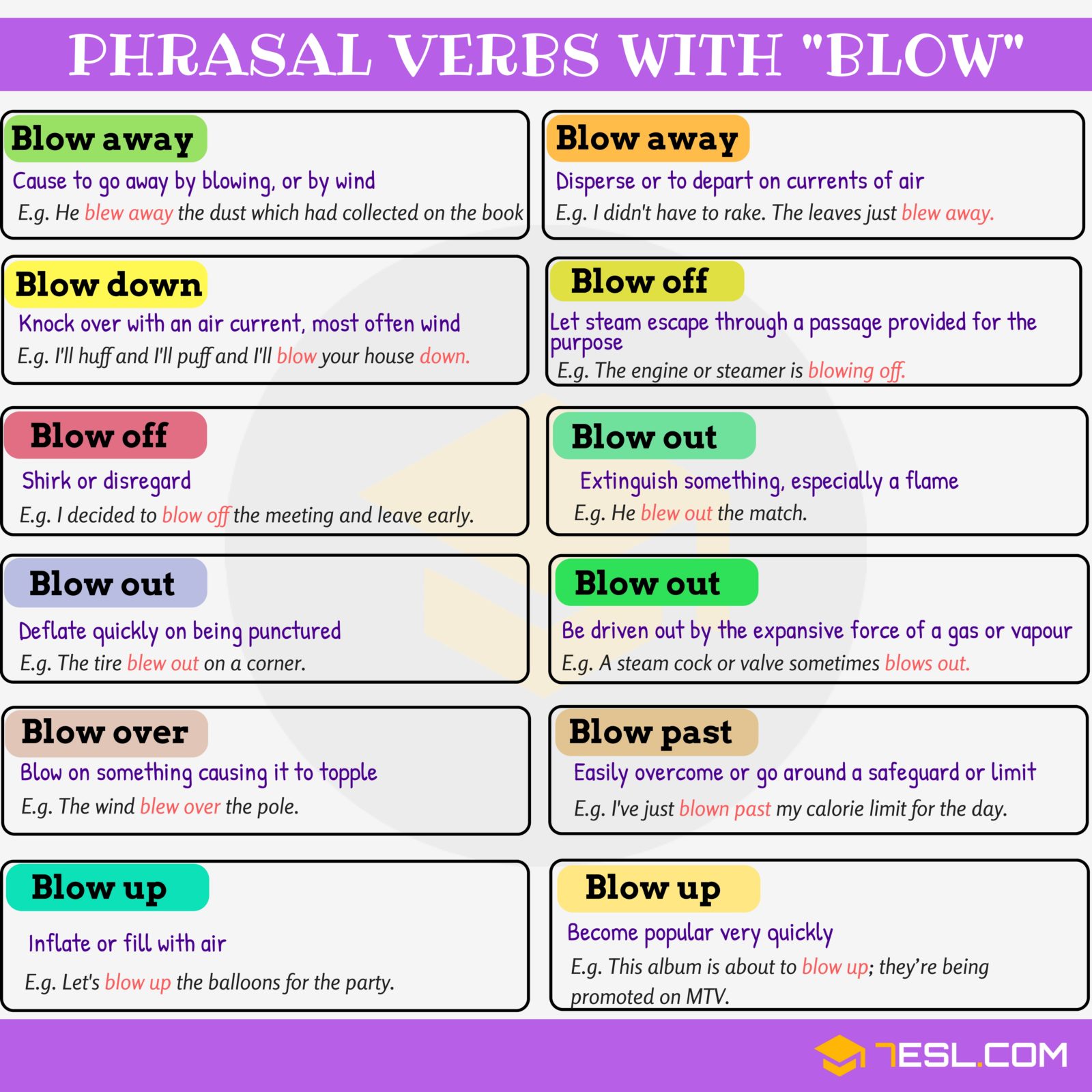An Extensive List of Phrasal Verbs Common Phrasal Verbs