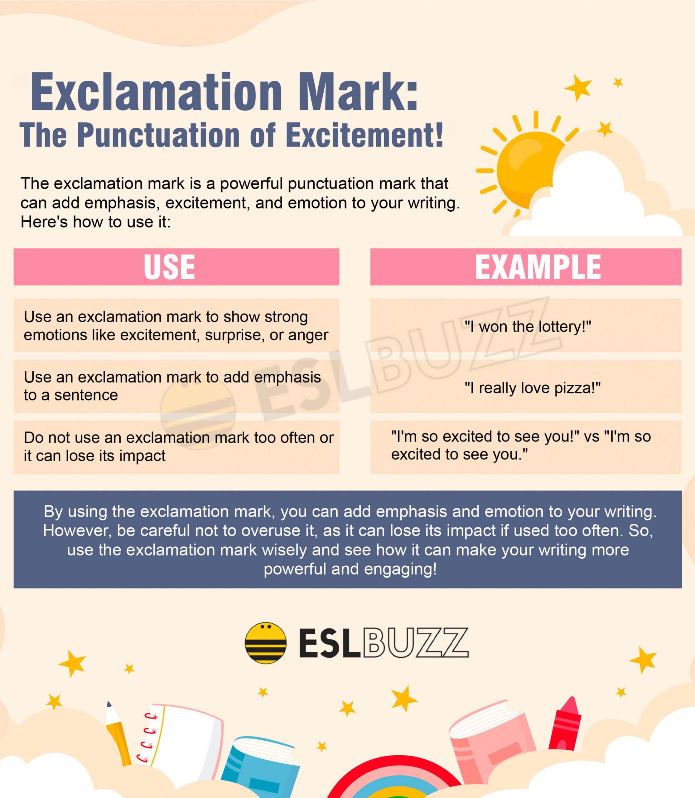 Exclamation Mark The Surprising Science Behind Your Favorite