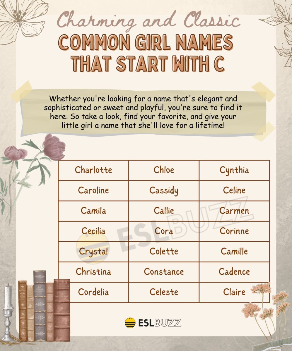 Girl Names That Start with C for Your Cute Bundle of Joy ESLBUZZ
