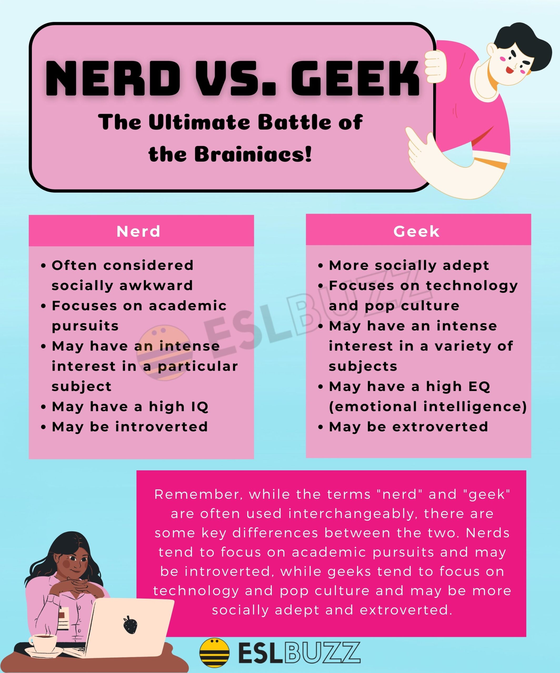 Nerd vs. Geek The Ultimate Battle of the Brainiacs! ESLBUZZ