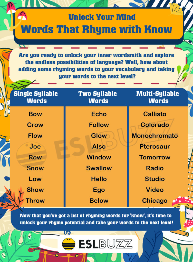 KnowItAll Words That Rhyme with Know to Unlock Your Mind ESLBUZZ