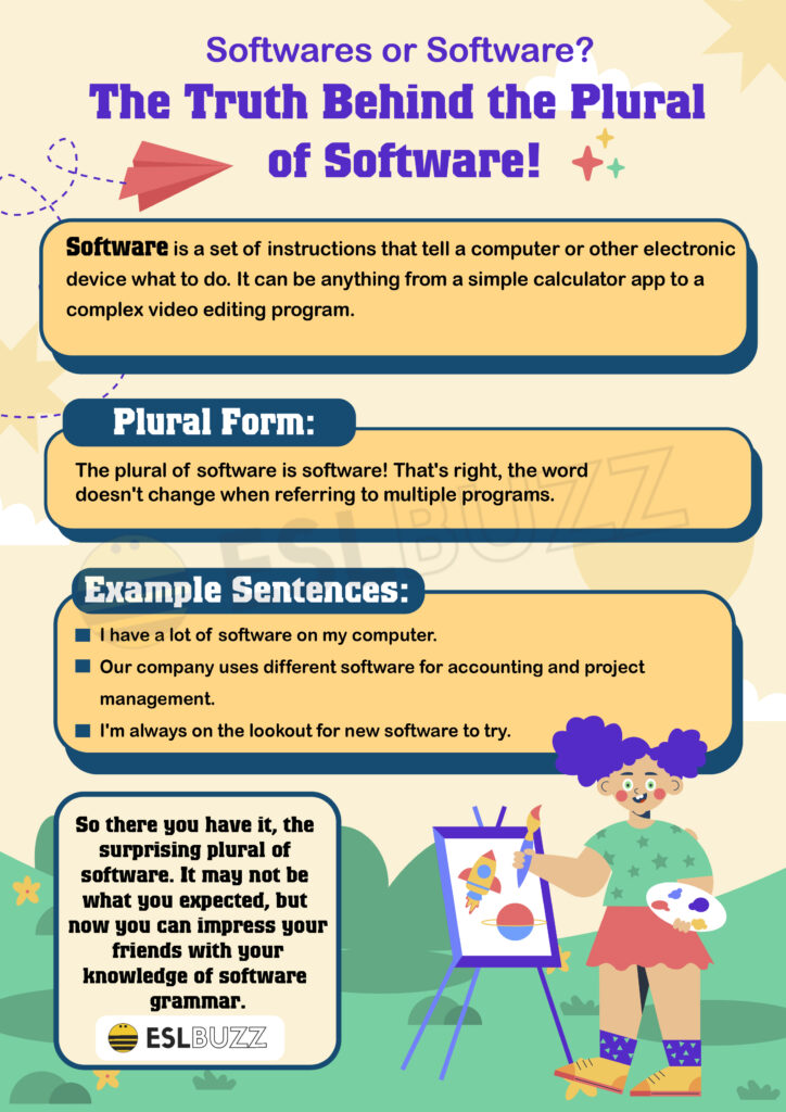 Plural of Software for English Learners ESLBUZZ