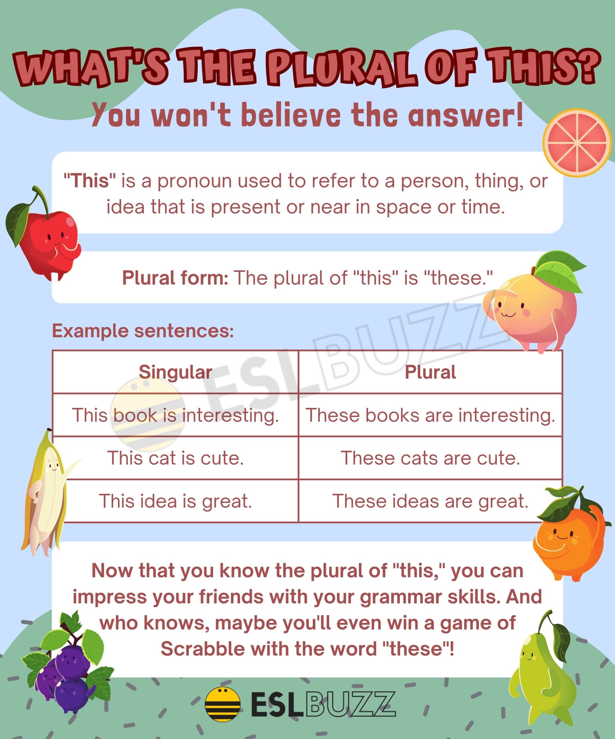 What's the Plural of This? Mastering English Grammar Made Easy! ESLBUZZ