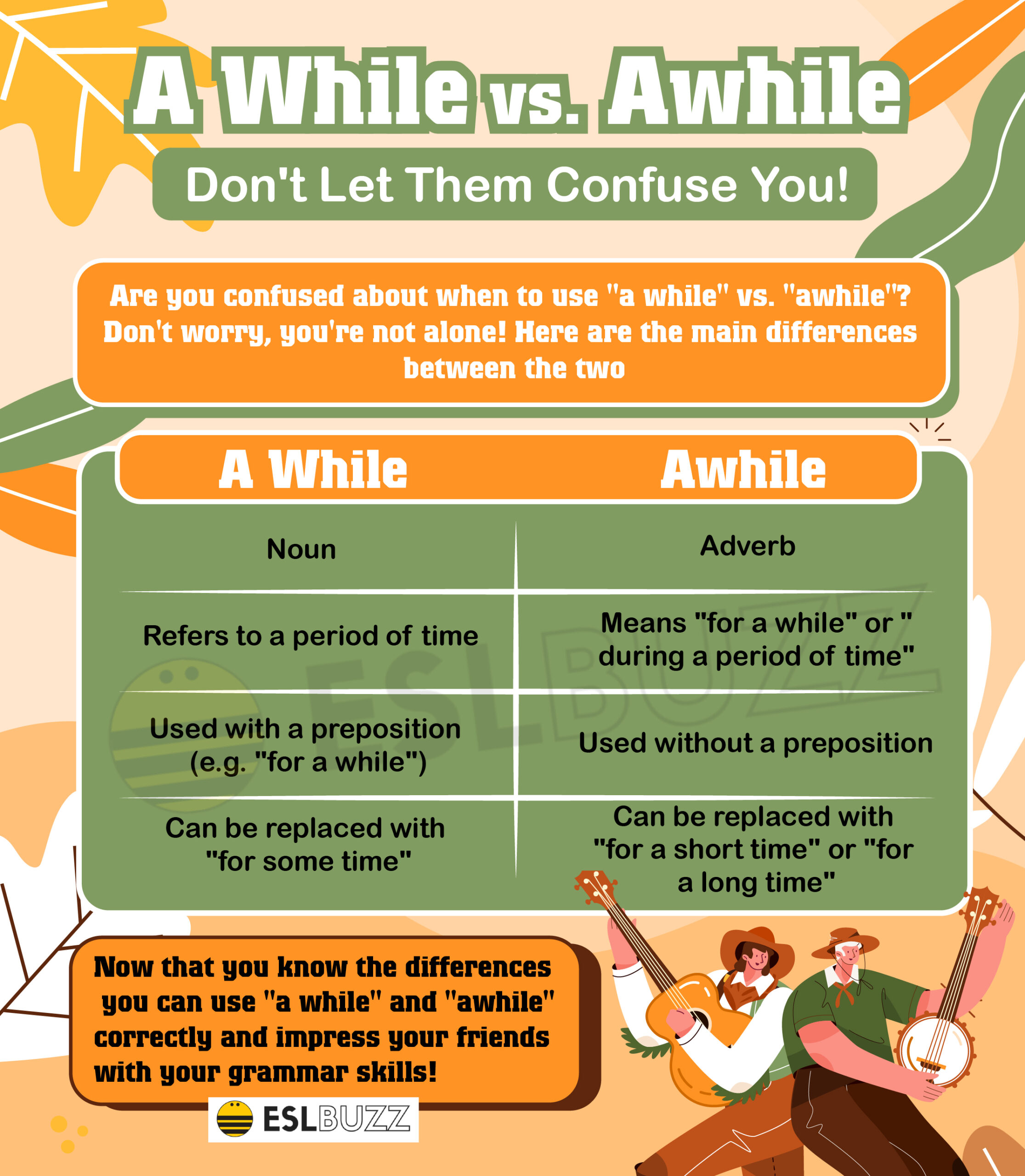 Awhile vs. A While Understanding the Key Differences for Fluent