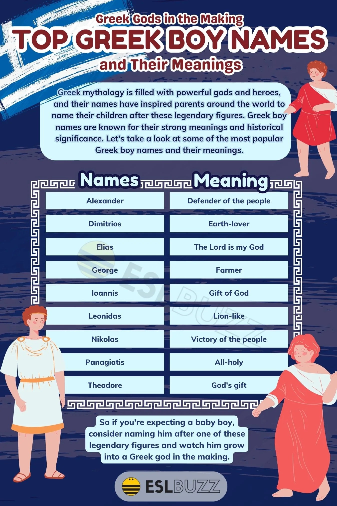 354 Greek Boy Names With Meanings To Be The Perfect Mother, 46 OFF