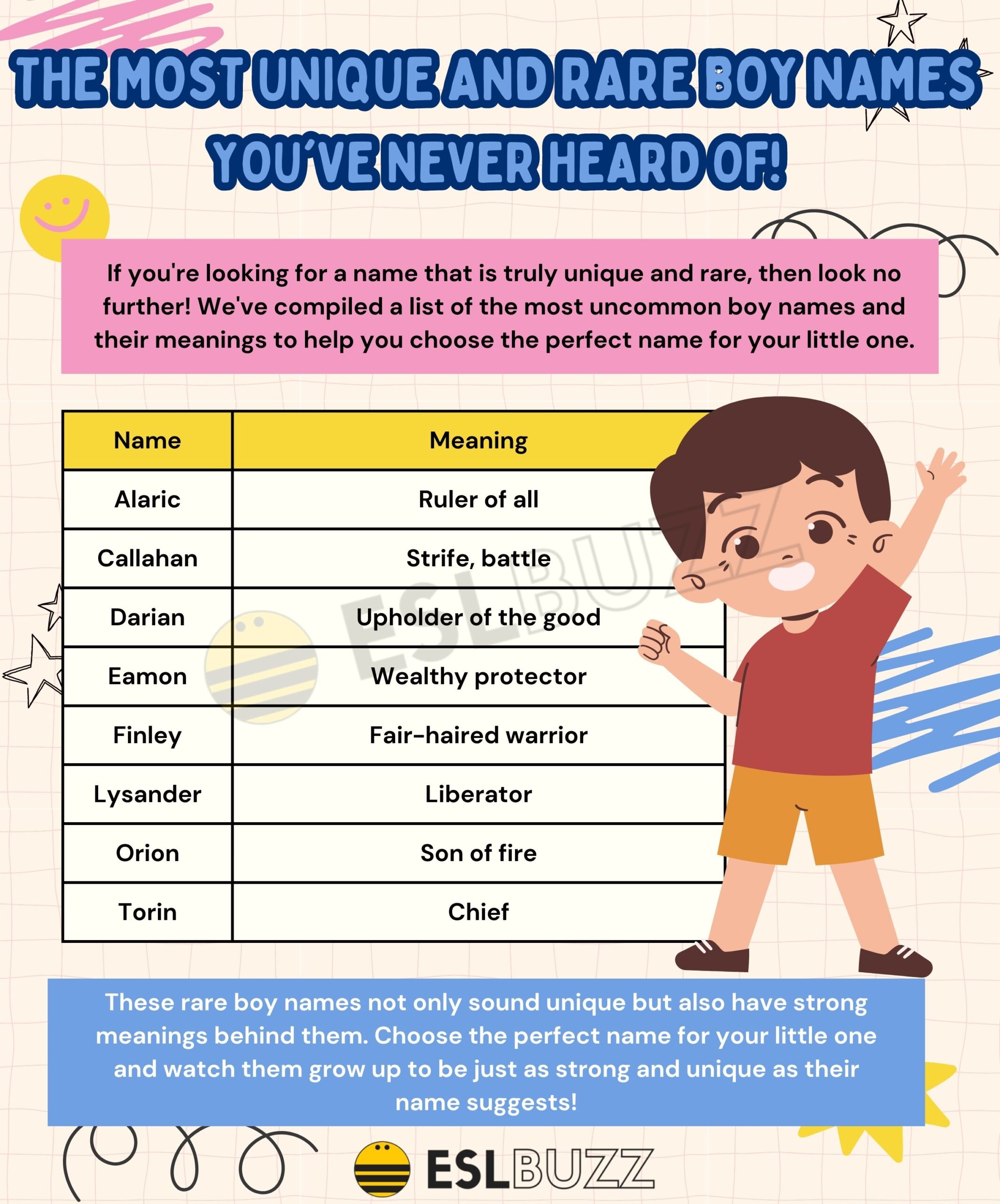 Rare Boy Names and Unique Ideas for Your Baby Boy ESLBUZZ