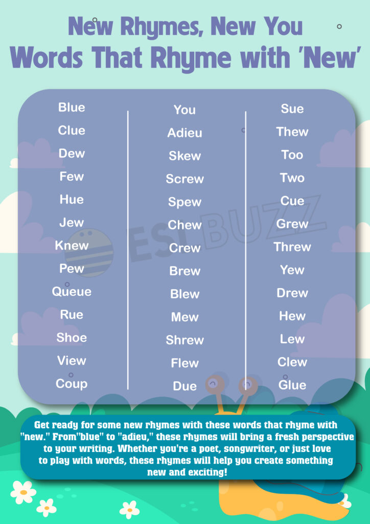 Words that Rhyme with New in English! ESLBUZZ