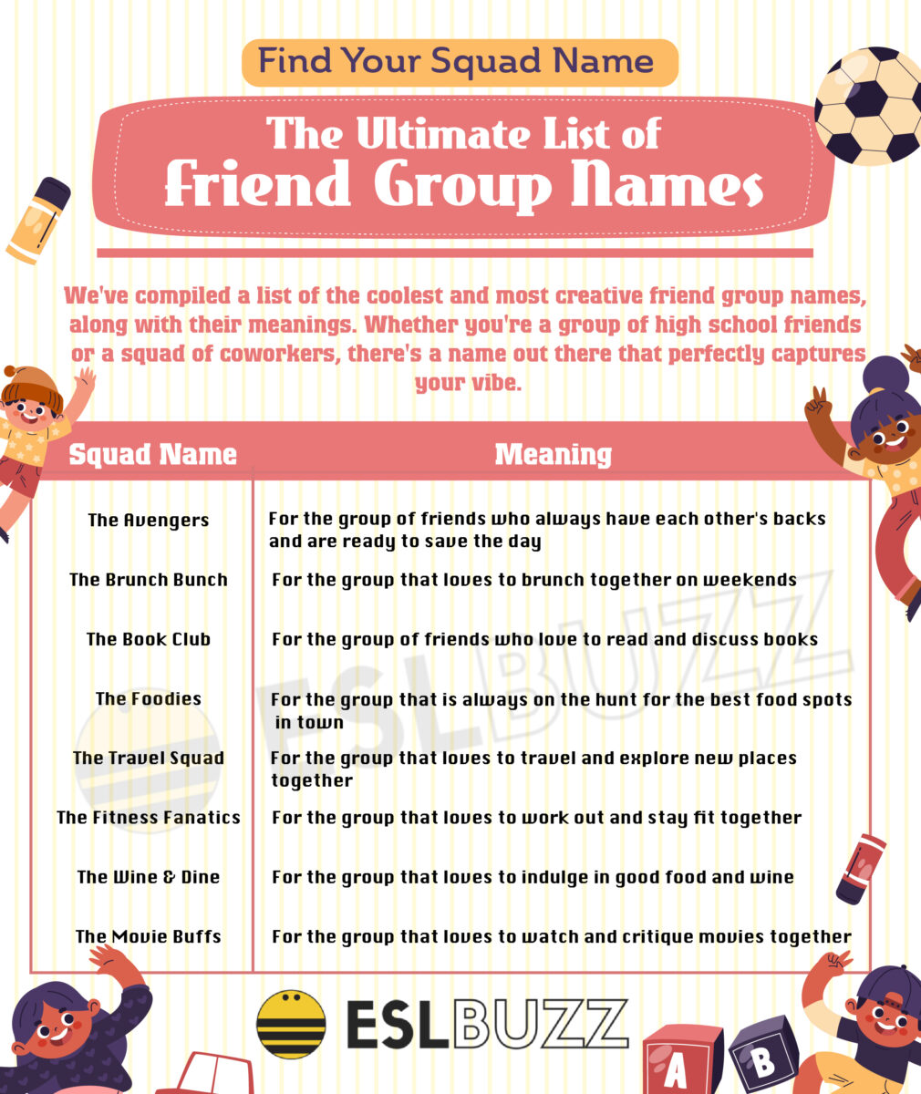 Squad Goals Creative and Catchy Friend Group Names to Inspire Your