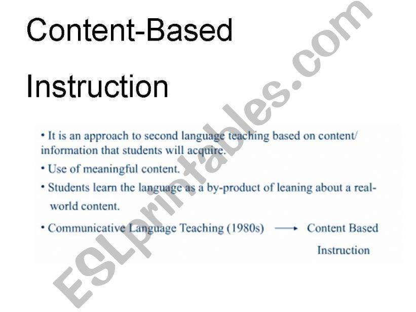 ESL English PowerPoints ContentBased Instruction
