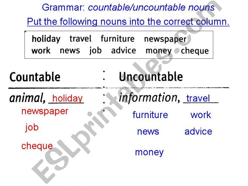 ESL English PowerPoints Countable and Uncountable nouns