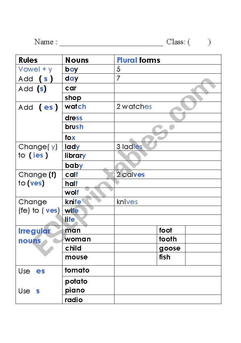 plural forms ESL worksheet by xanadu1