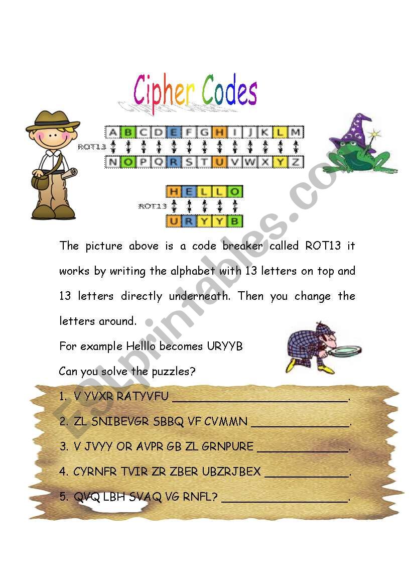 Cipher Worksheet Worksheets For Kindergarten