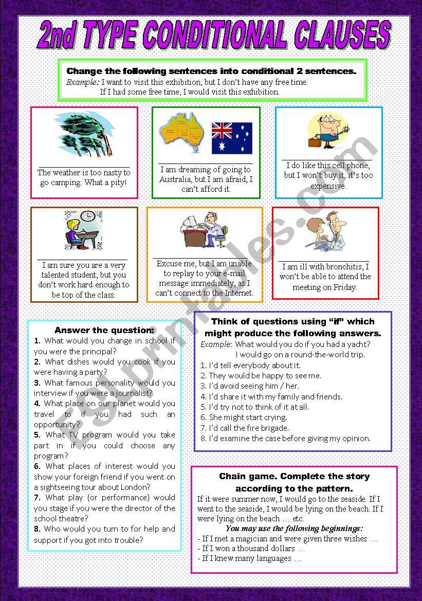 Second conditional ESL worksheet by kosamysh