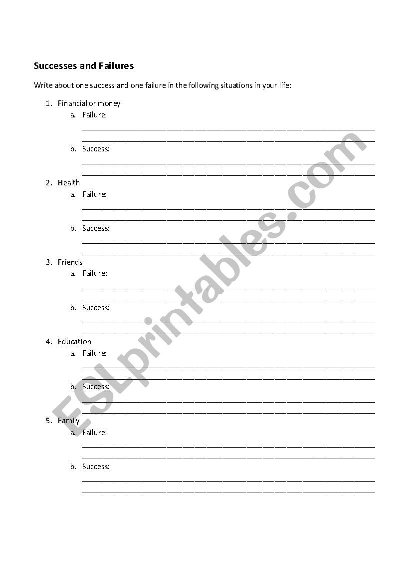 Success and Failure Conversation ESL worksheet by abojo