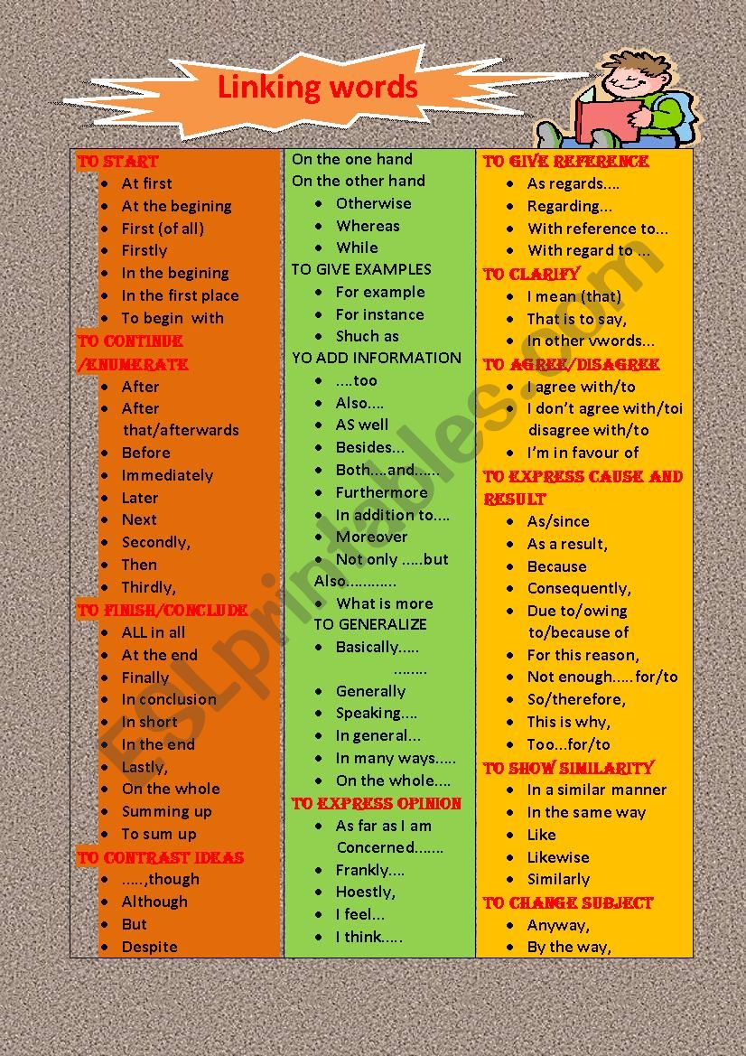linking words ESL worksheet by Zayneb Khaldi