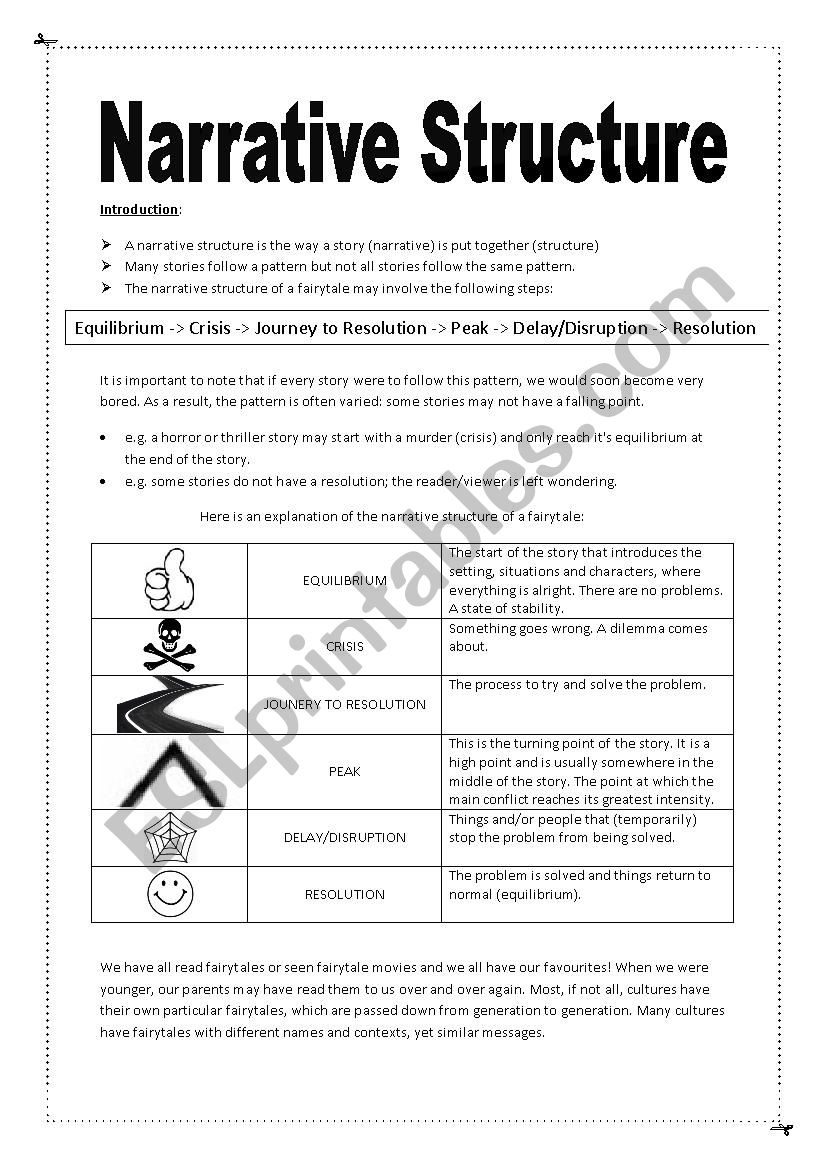 Narrative (FairyTale) Structure ESL worksheet by CandiCane