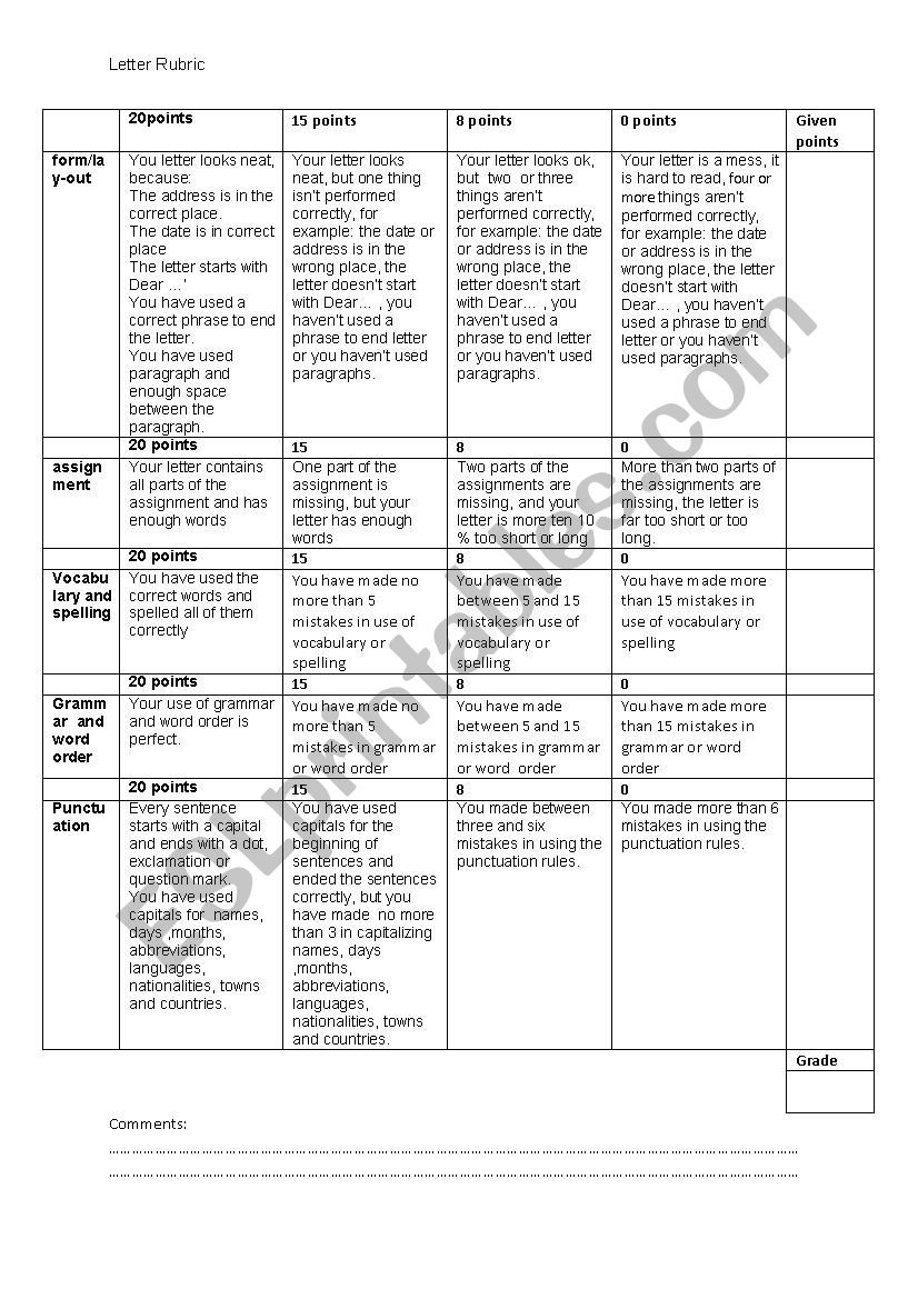 grading rubric ESL worksheet by marinus