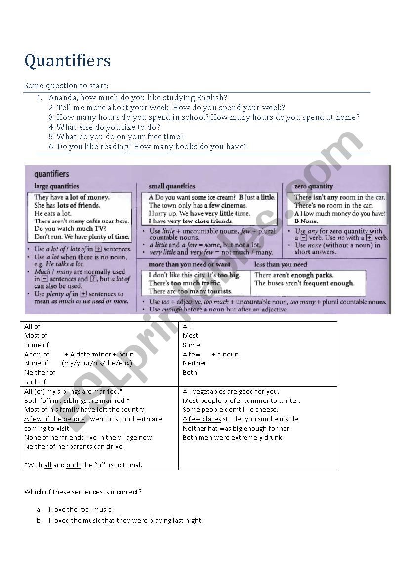 Quantifiers Worksheet Explanation ESL worksheet by nataliahns