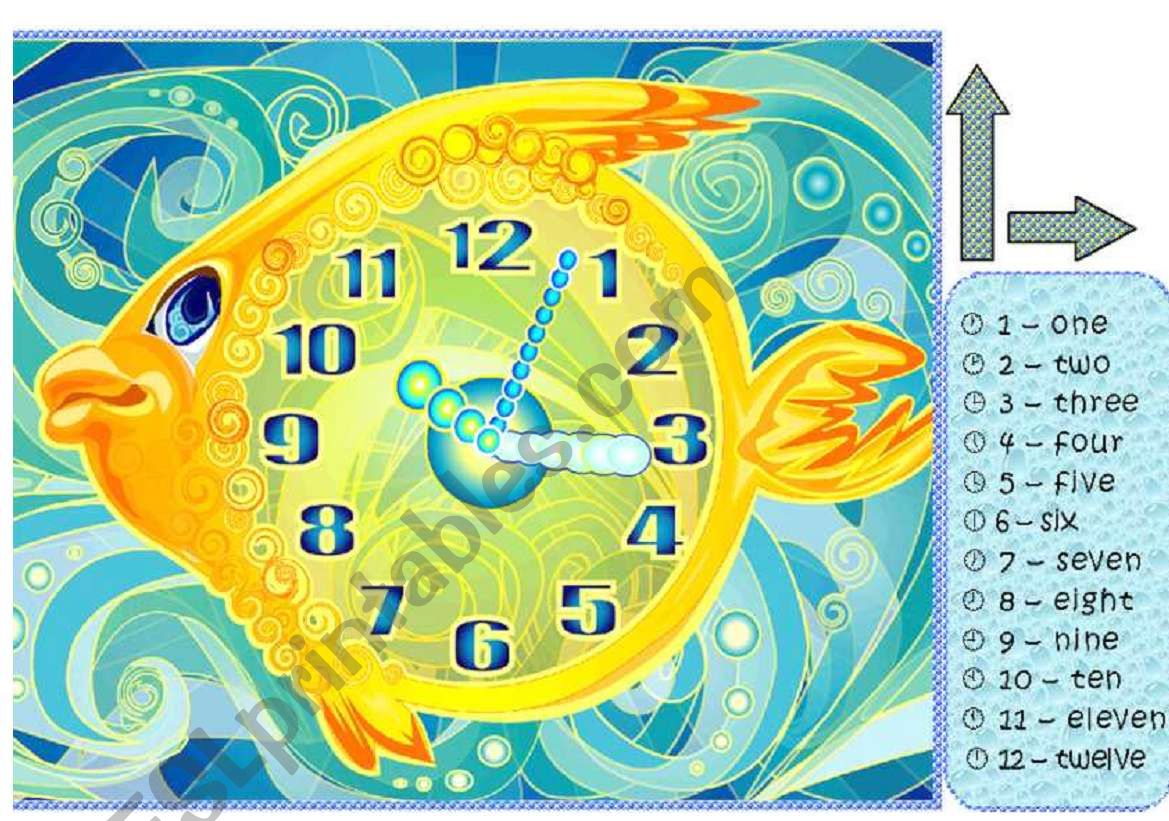 Fish Clock ESL worksheet by Mishuna