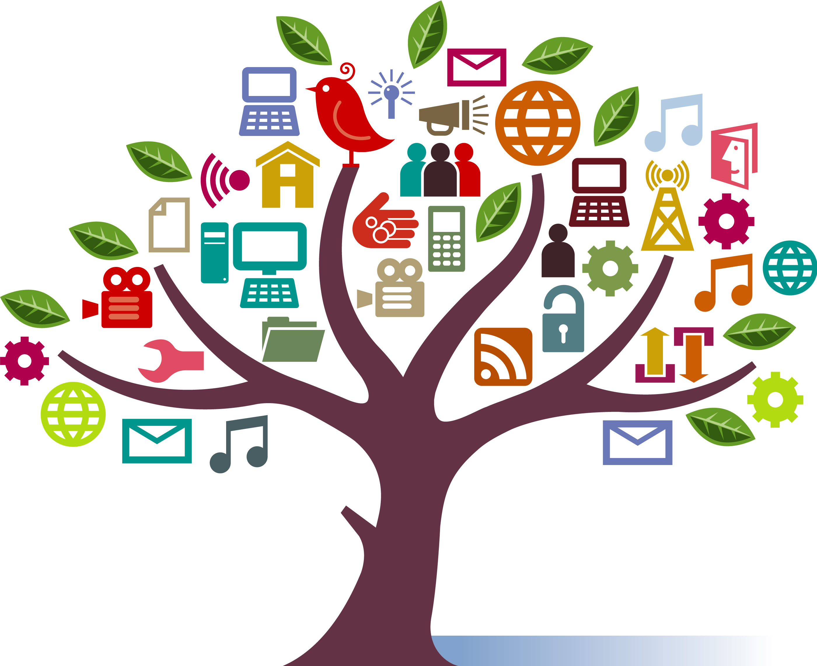 Do You Have the Right Social Media Strategy?