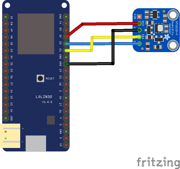 ESP32 and SHT21 humidity and temperature sensor example ESP32 Learning