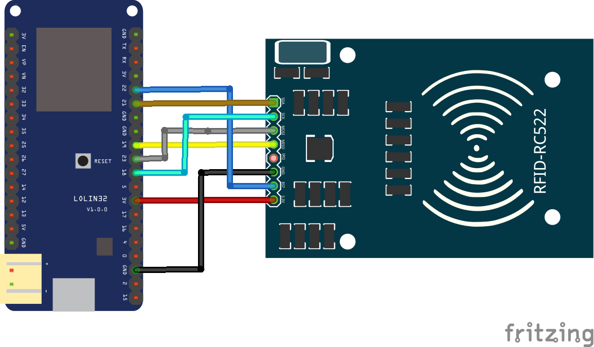 ESP32 and RFID-RC522 module example | ESP32 Learning