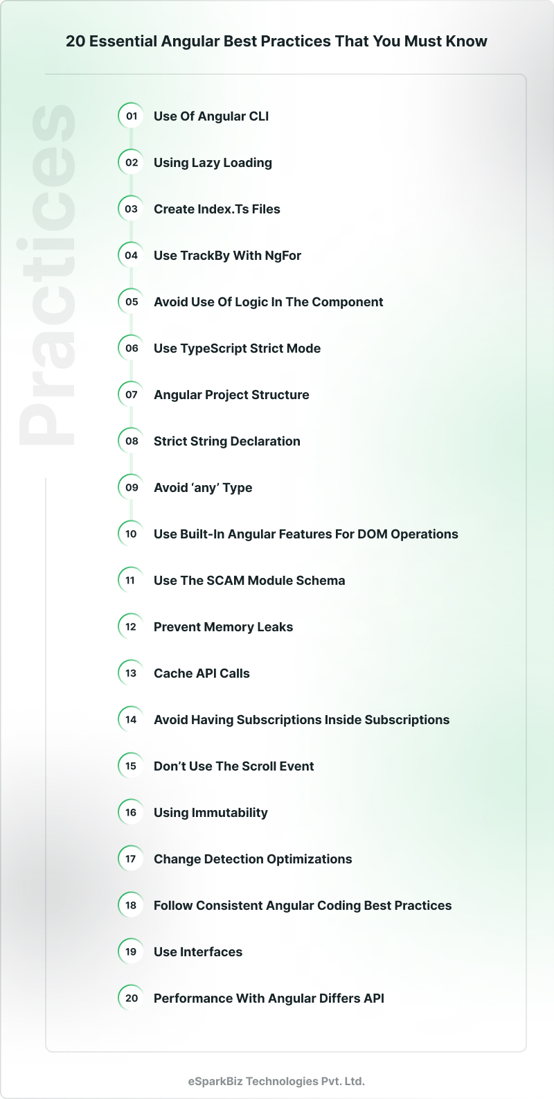 Angular Best Practices 20 Crucial practices to Adopt (2024)