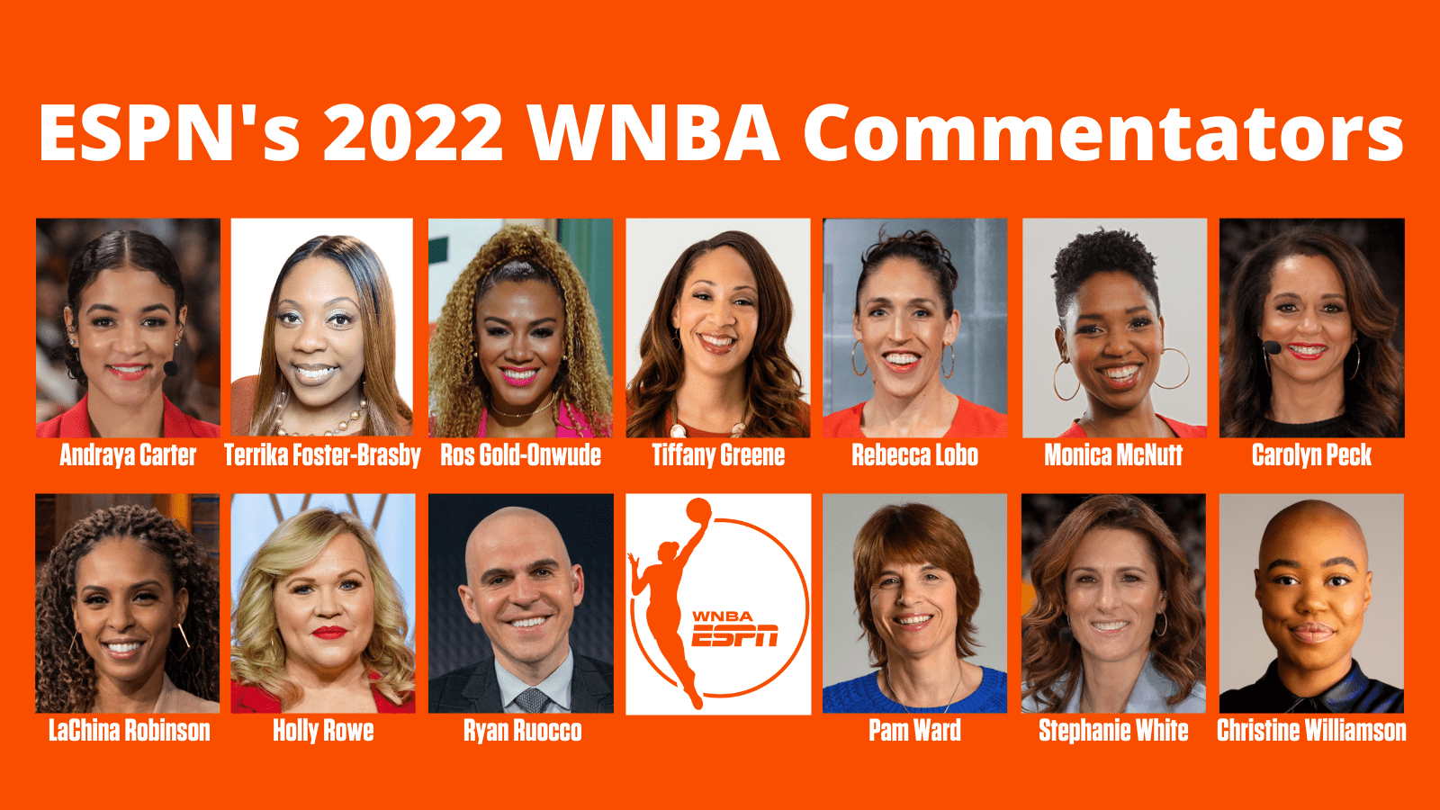 Storytelling With Star Power Inside ESPN's MultiPlatform Approach To WNBA Coverage This Season