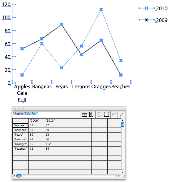 35 How To Label Graph Labels Design Ideas 2020