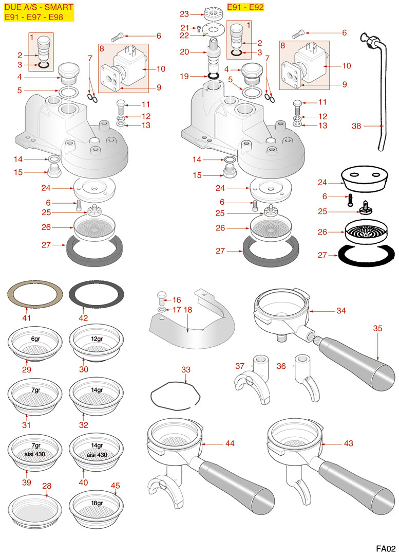 FAEMAGRUPPEE91E92E97E98DUESMART Ersatzteile für