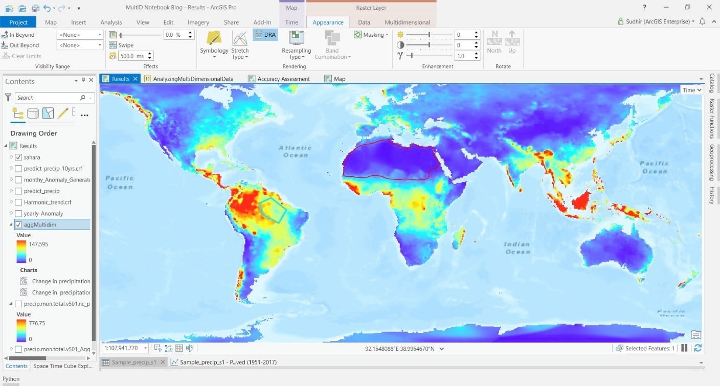 Precipitation patterns, trends and predictions using multidimensional data