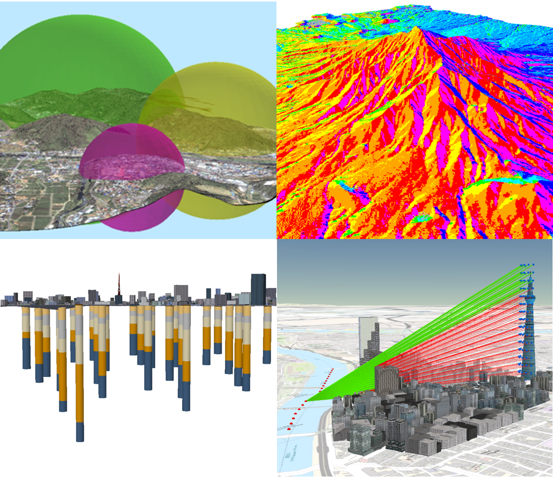 ArcGIS 3D Analyst ESRIジャパン