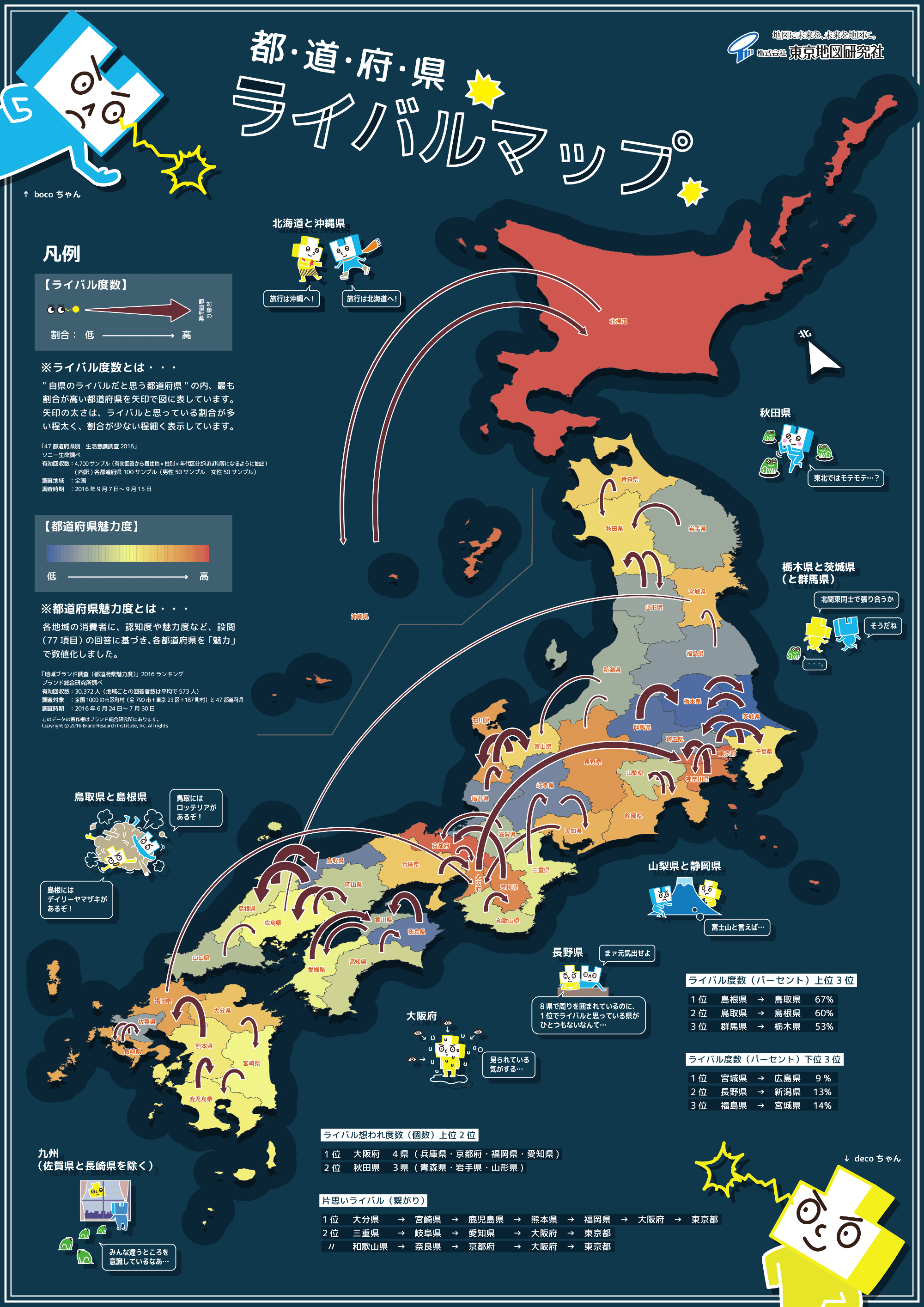 日本地図 - Twitter Search / Twitter マップギャラリー2017 第2位 「日本 47 ライバル都道府県」 | Esriジャパン