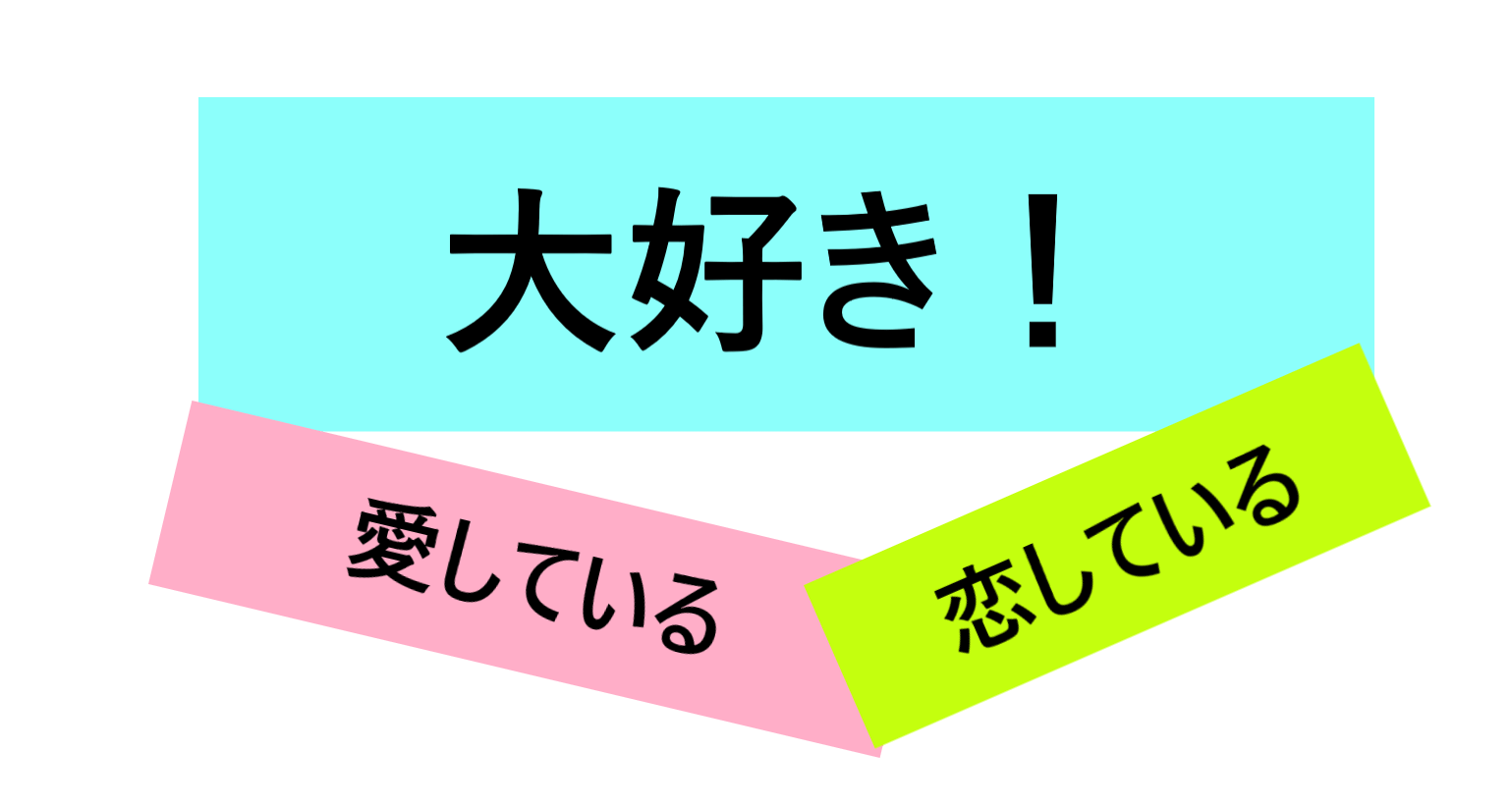 What Does Daisuki Mean? How to Say I Love You in Japanese