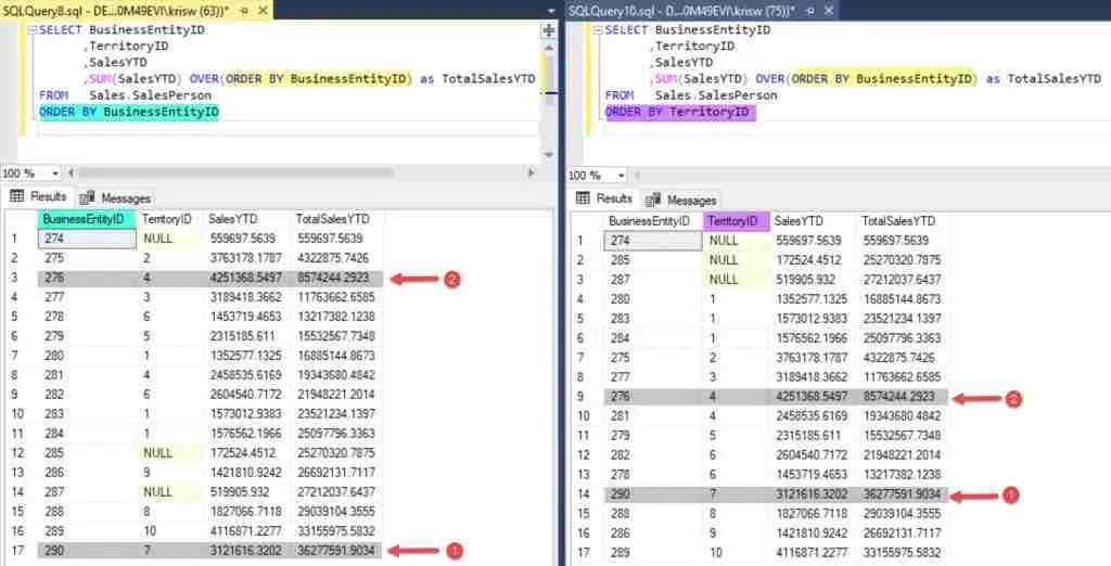 Window Functions in SQL What are they? Essential SQL