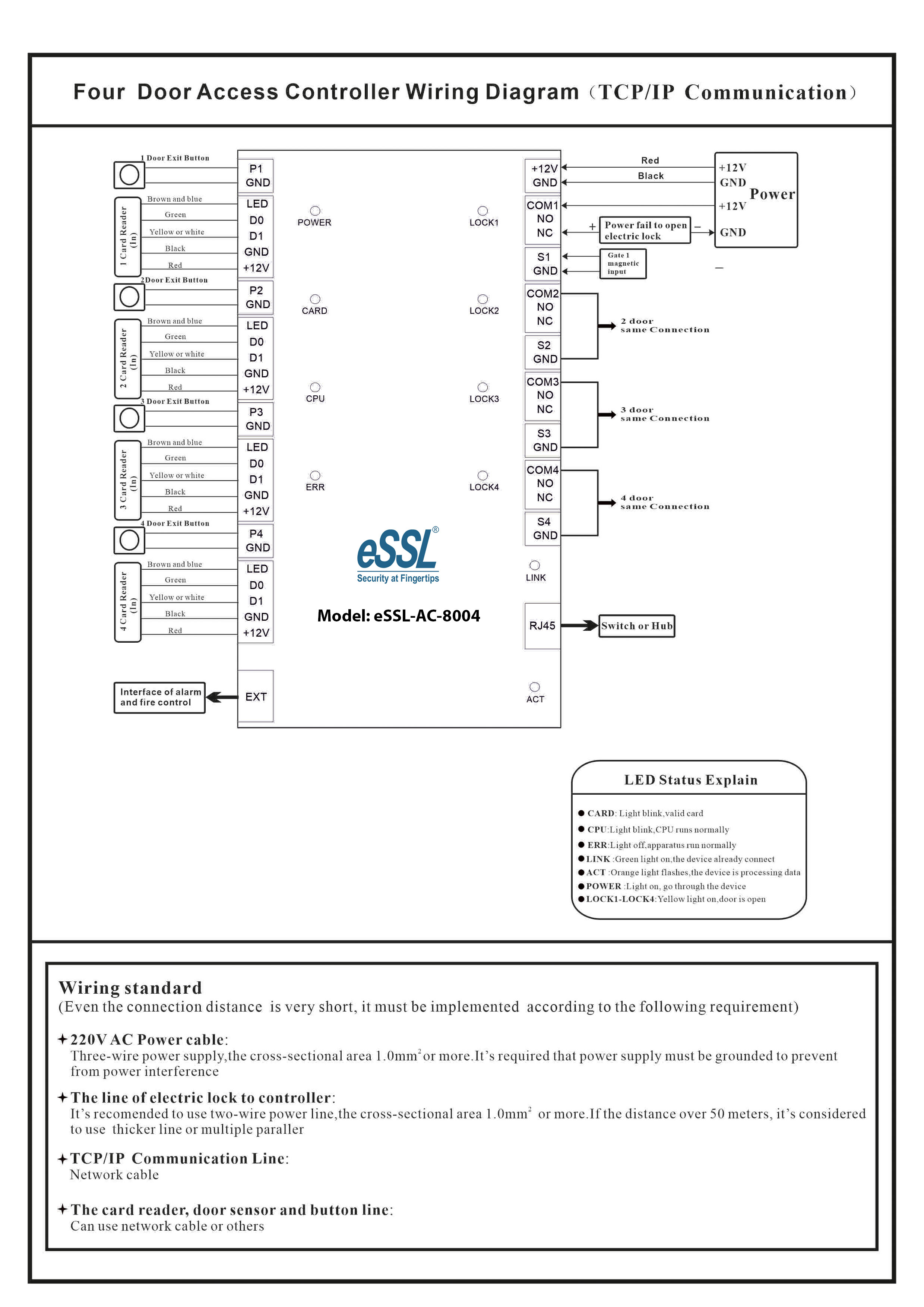 eSSL-Access-8004 | eSSL Security