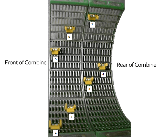 Installing John Deere Disrupters Estes Performance Concaves