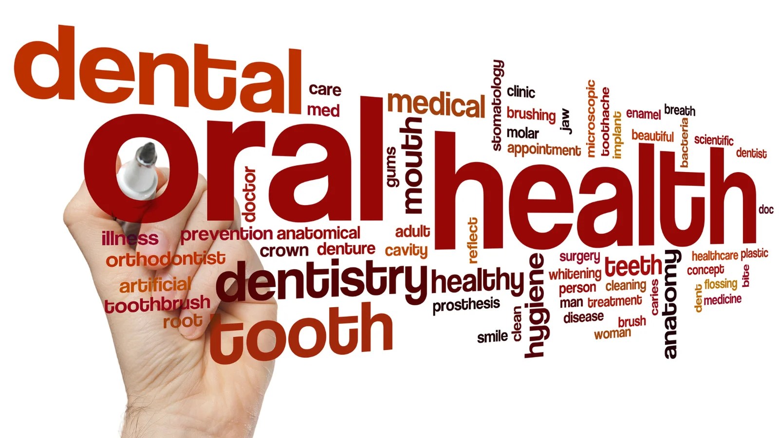 Oral Hygiene And Its Innovations