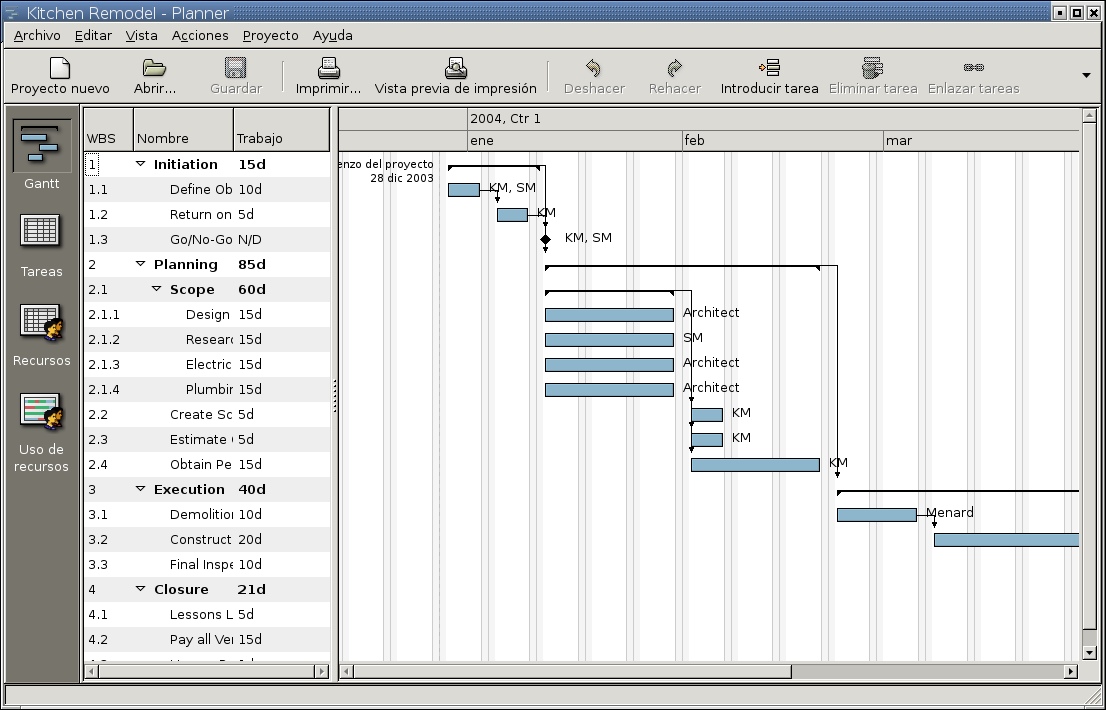 Gestión de proyectos en Linux Estréllate y