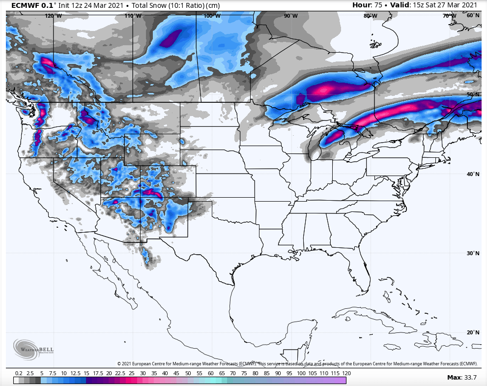 Quebec Meteo Annuelle Esam Solidarity