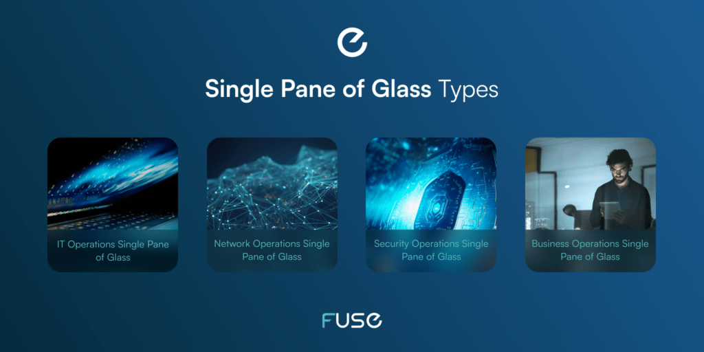 Single Pane of Glass Meaning, Advantages, Challenges eTag