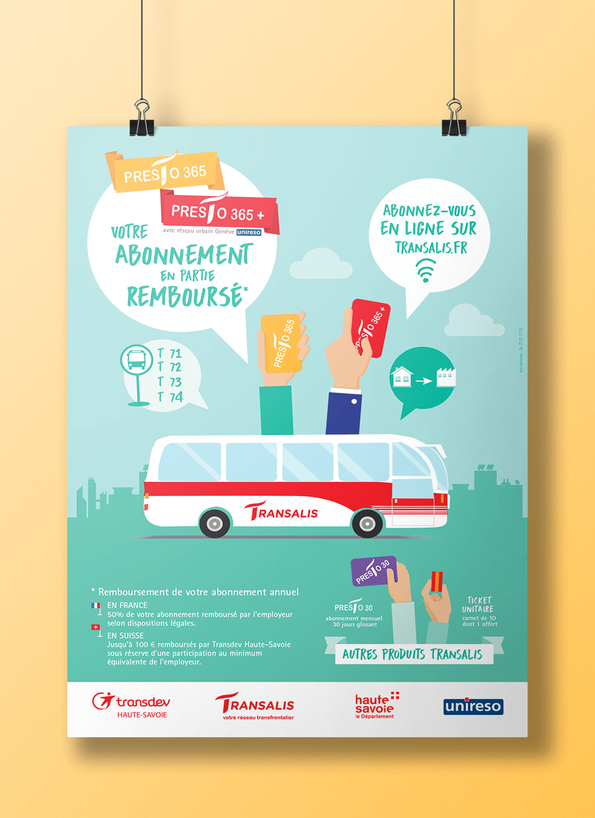 Abonnement Sncf Presto Affiche illustrée pour la campagne d'abonnement Presto