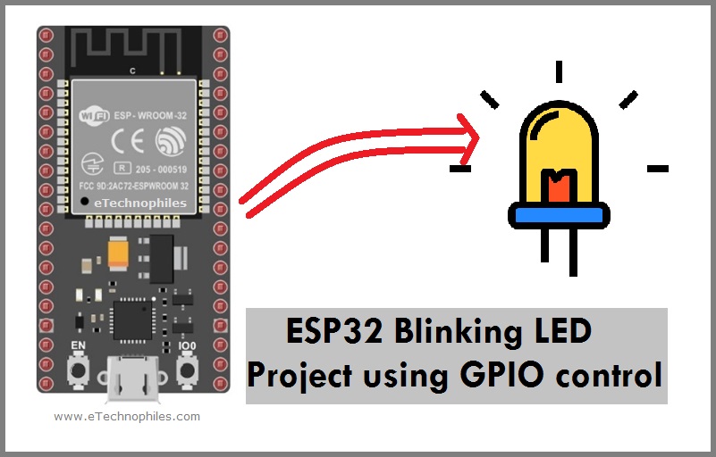 ESP32 Blinking LED tutorial using GPIO control with Arduino IDE